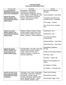 Env. Biology Learning Targets - Semester 2