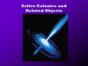 Active Galaxies