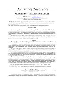 Journal of Theoretics MODELS OF THE ATOMIC NUCLEI