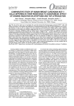 comparative study of human breast carcinoma mcf