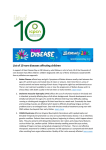 List of 10 rare diseases affecting children