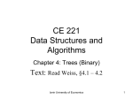 CE221_week_5_Chapter4_TreesBinary