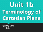 Unit 1b Terminology of Cartesian Plane PowerPoint