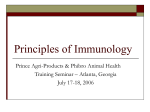 Immunology Review