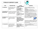 TYPES OF CONTEXT CLUES