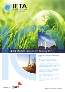 GHG Market Sentiment Survey 2015