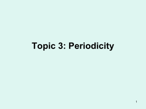 3.1 Periodic Table and Trends PPT Periodic Table 2015_2