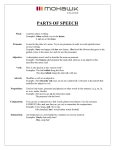 Parts of Speech - Mohawk College