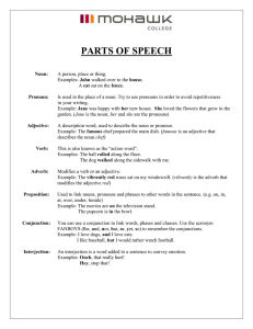 Parts of Speech - Mohawk College