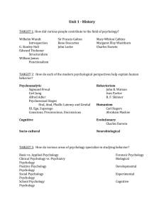 Unit 5 - Psychological Disorders