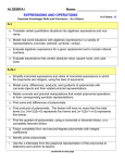 EOC Math EKS At a Glance