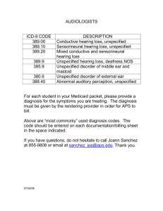 AUDIOLOGISTS ICD-9 CODE DESCRIPTION 389.00 Conductive