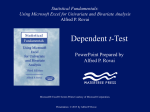 Independent t-Test