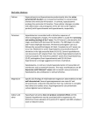 Treatment - Digoxin Immune Fab