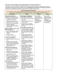 Doc - NSW Syllabus