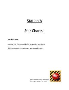 Station A Star Charts I