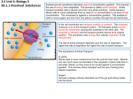 PiXL AQA – Exchange of Materials Powerpoint