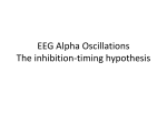 EEG Alpha Oscillations The inhibition