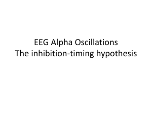 EEG Alpha Oscillations The inhibition