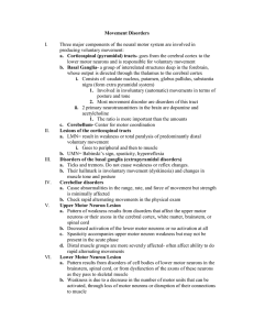 Neurology-Movement Disorders