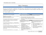 Pre-Calculus Level 1 Curriculum