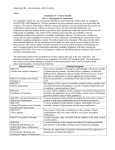 NCTM Assessment 2 Example