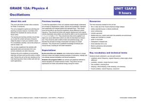 GRADE 12A: Physics 4