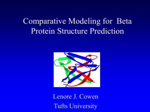 Comparative Modeling of Mainly