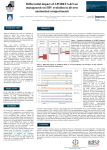 Differential impact of APOBEC3-driven mutagenesis on HIV