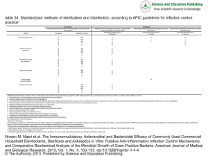 PowerPoint Slide - Science and Education Publishing