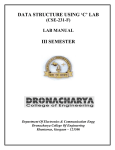 data_structure_IIISem_ECE - Dronacharya College of Engineering