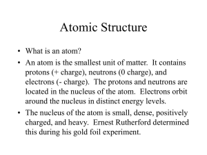 Chemistry Notes for the Whole Year Powerpoint