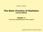 AP Stats Chapter1 Powerpoint