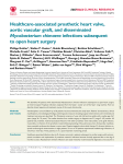 Healthcare-associated prosthetic heart valve, aortic vascular graft