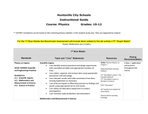 2016 - 2017 Physics Pacing Guide