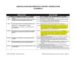 Algebra II Content Correlation