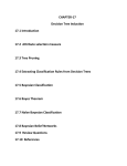 CHAPTER-17 Decision Tree Induction 17.1 Introduction 17.2