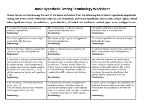 Basic Hypothesis Testing Terminology Worksheet