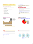 3. Chapter 2: Basic Chemistry for Biology