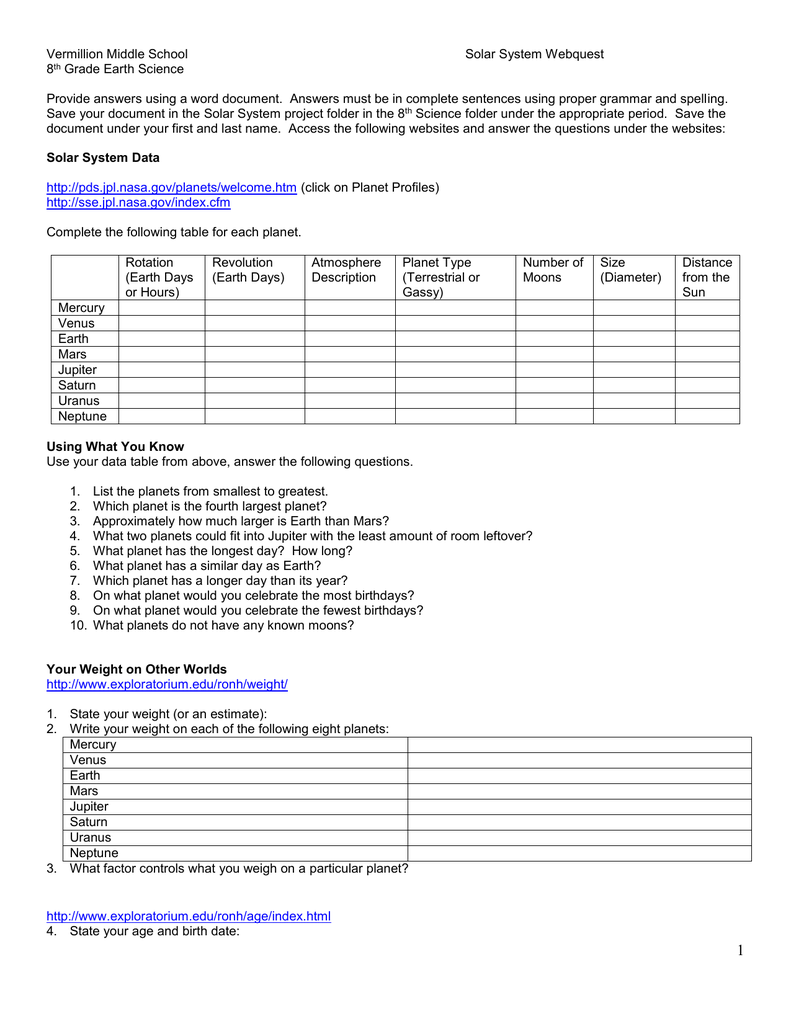 Vermillion Middle School Solar System Webquest 8th Grade Earth