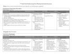 7th Grade Social Studies Long Term Planning Curriculum Document