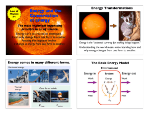 Energy and the Conservation of Energy