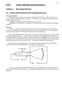 Unit 1 Atoms, Molecules and Stoichiometry