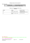 8: Malignant disease and immunosuppression