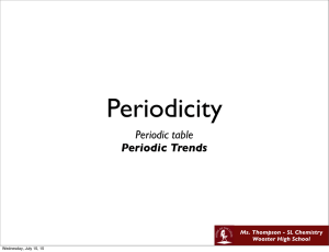 Periodic table Periodic Trends