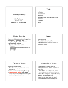 Psychopathology Today Mental Disorder Issues Causes of Illness