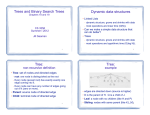 Trees and Binary Search Trees Dynamic data structures Tree: Tree: