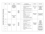 Grade 8 Math SY1516– Quarter 2 Planning Guide