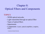 Chapter 8: Optical Fibers and Components