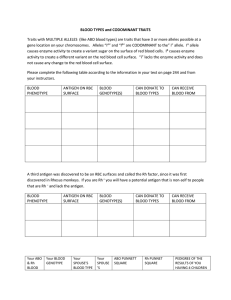 BLOOD TYPES and CODOMINANT TRAITS